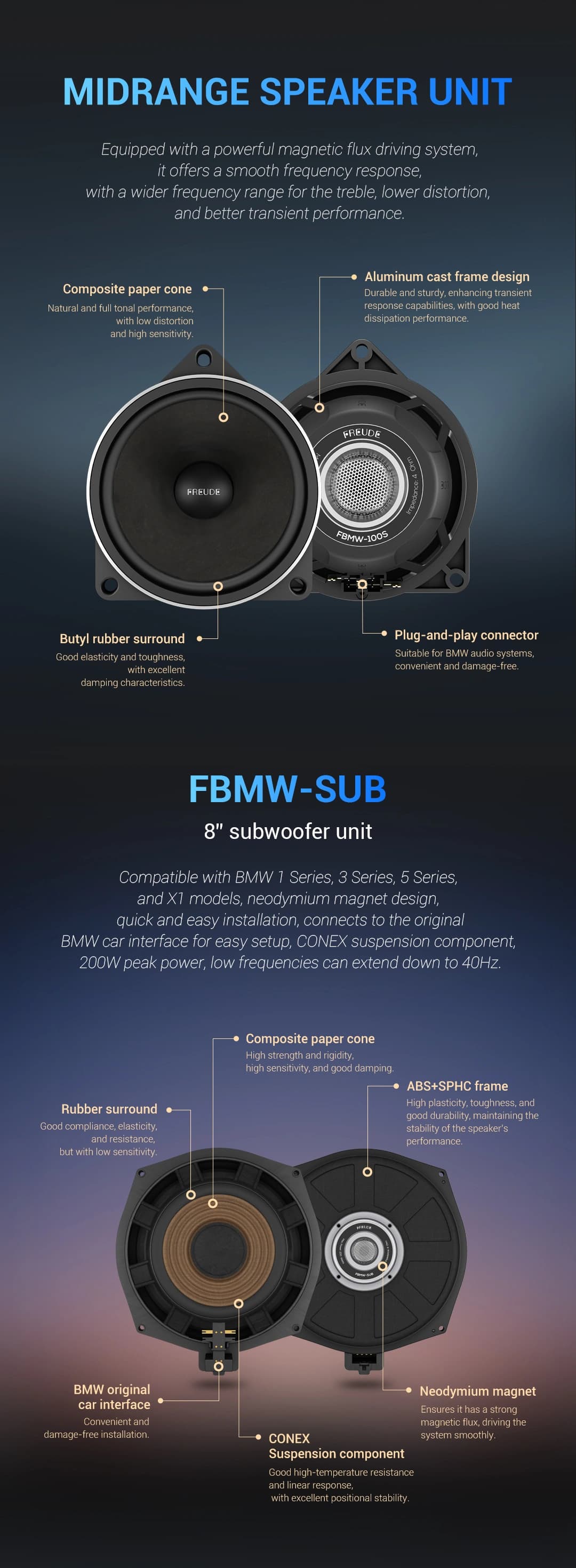 Freude Audio FBMW-100