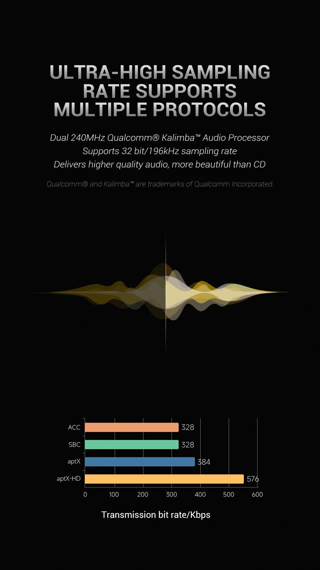 Freude Audio FBT-ONE