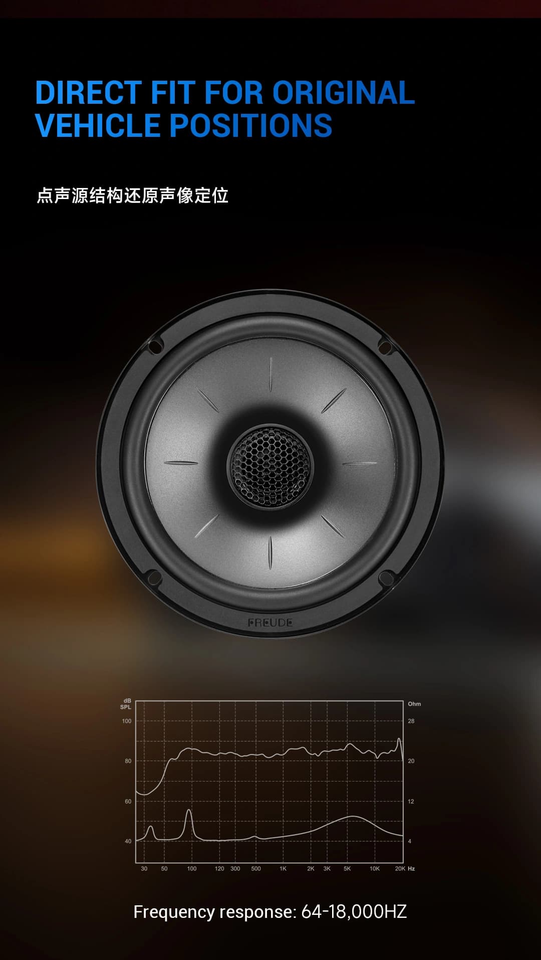 Freude Audio FCK-165