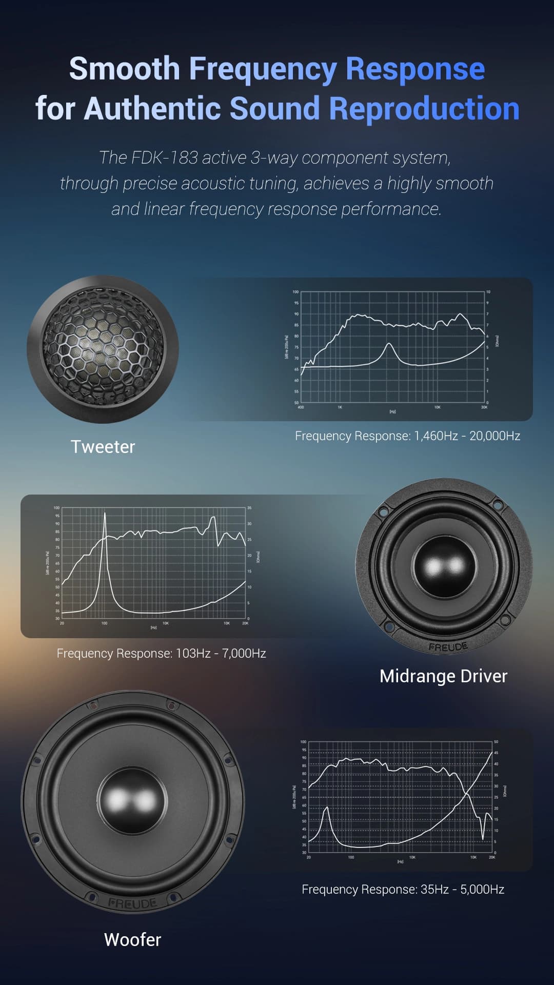 Freude Audio FDK-183