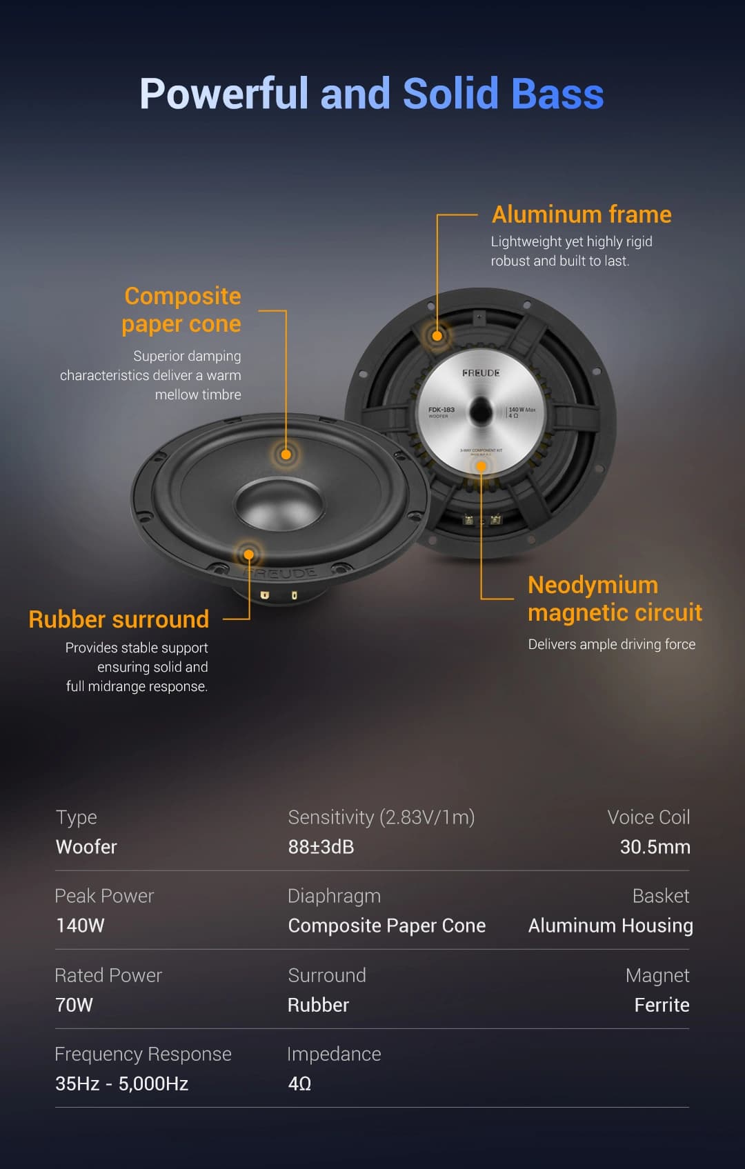 Freude Audio FDK-183