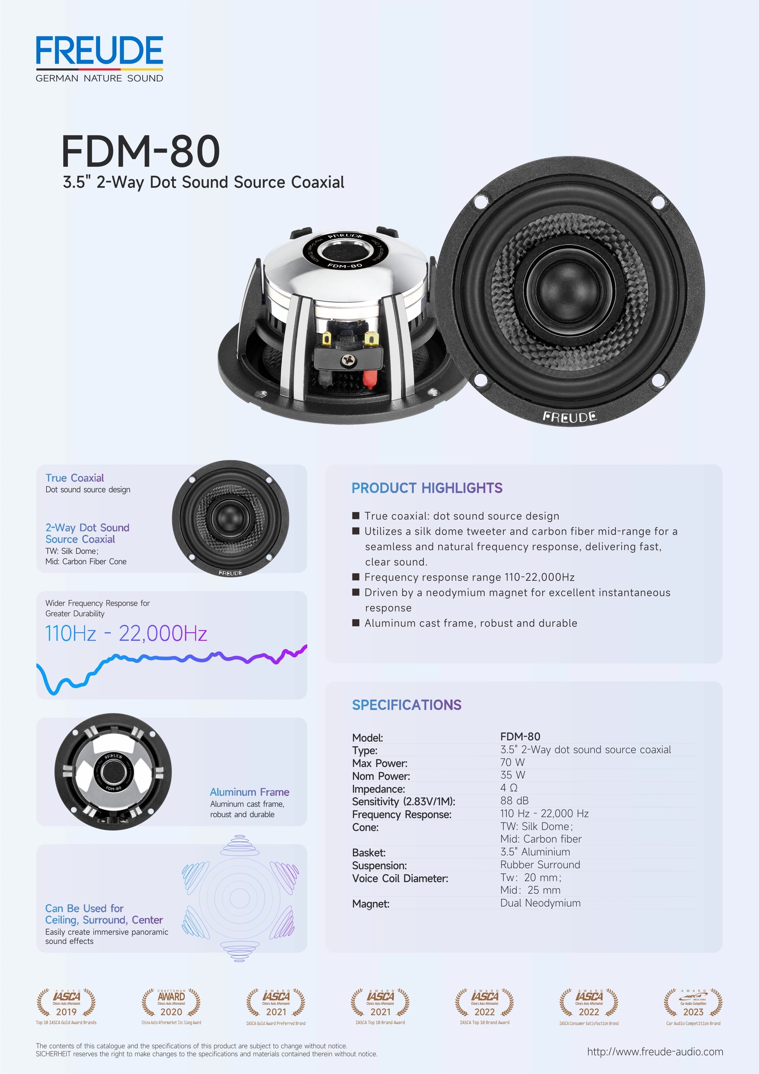 Freude Audio FDM-80