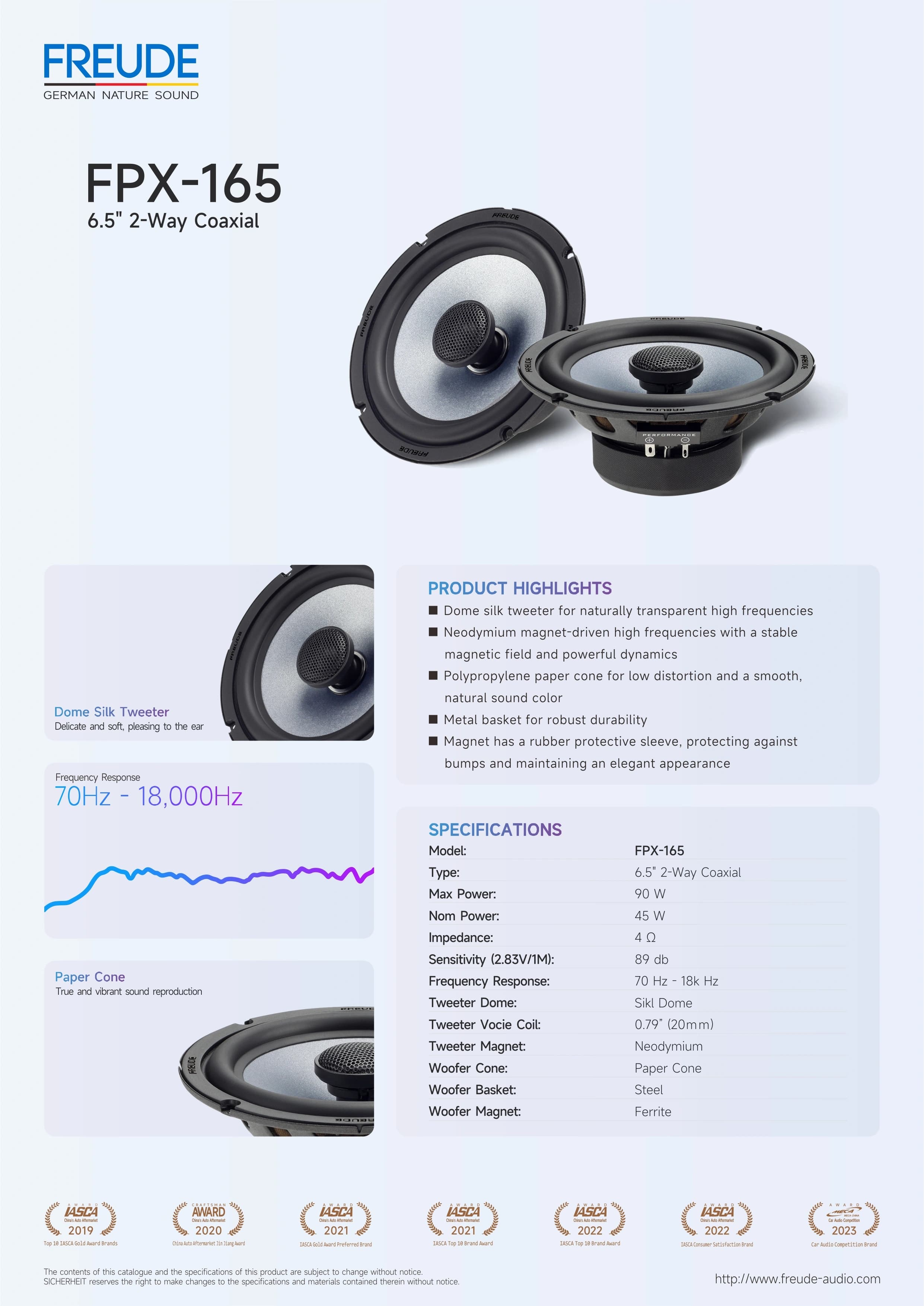 Freude Audio FPX-165